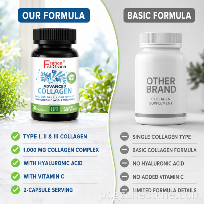 Shecome Advanced Collagen Capsules Suporte para articulações da pele